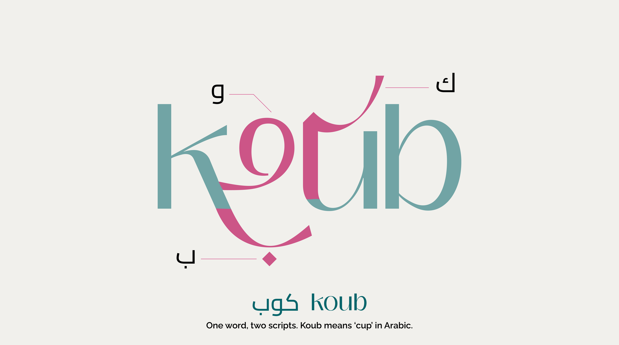 [KOUB &ndash; BILINGUAL WORDMARK]