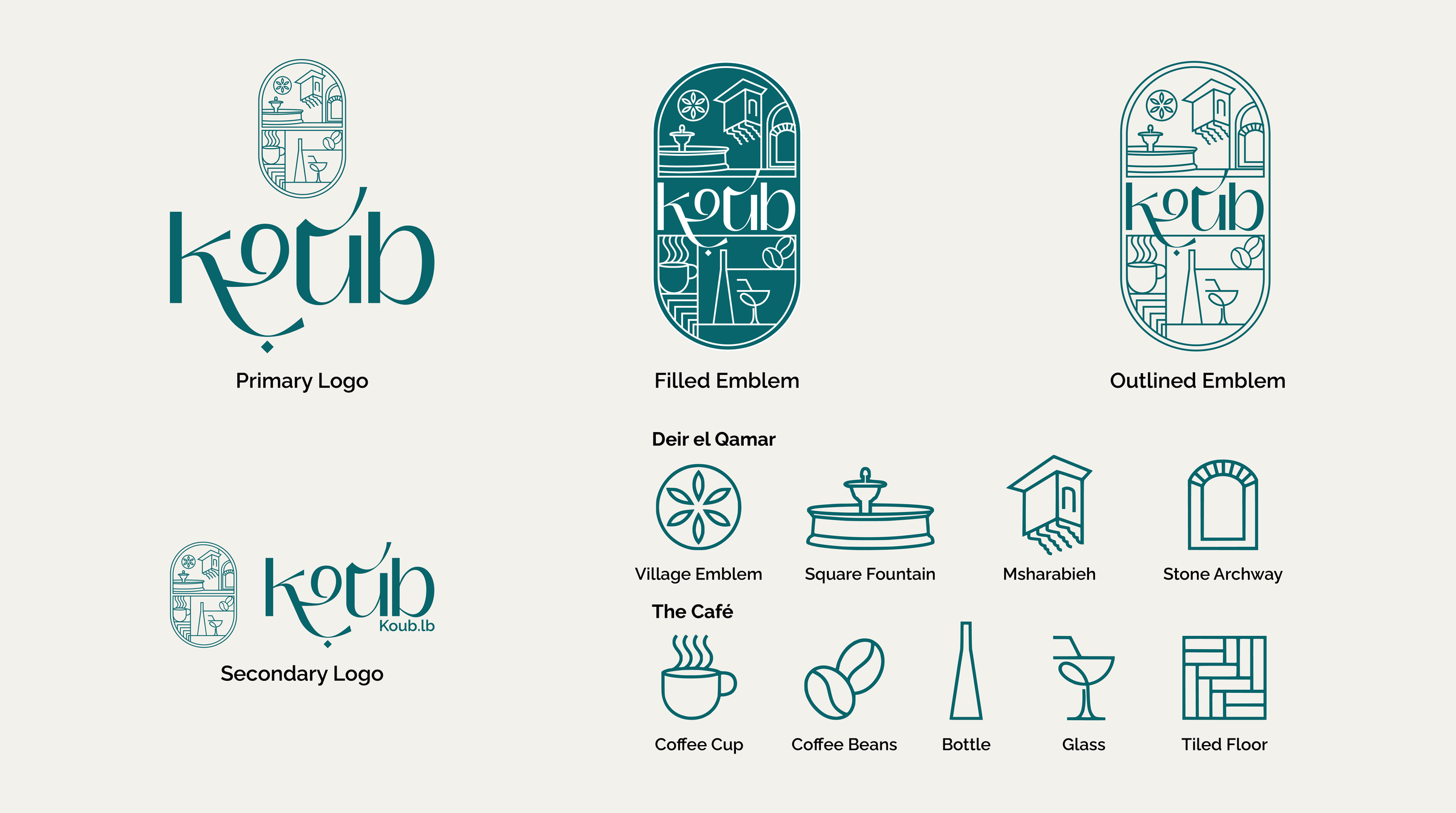 [KOUB &ndash; LOGO SYSTEM]